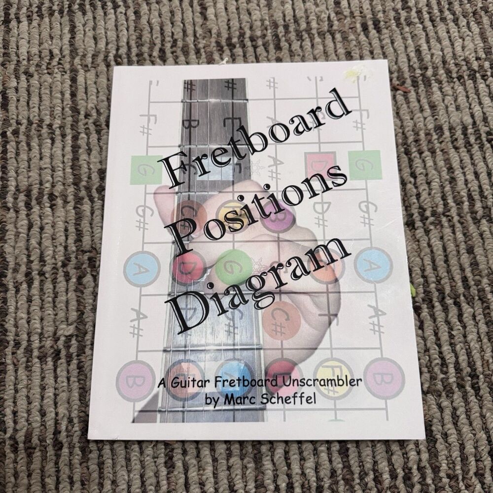 Fretboard Positions Diagram: A Guitar Fretboard Unscrambler